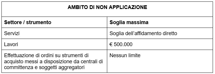 La qualificazione delle stazioni appaltanti nella fase esecutiva: breve guida normativa 4 immagine4