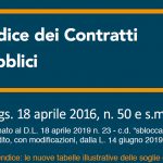 Codice dei Contratti Pubblici - E-book aggiornato